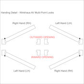 #01 Winkhaus 2559887 & 2559721 AV2 Automatic Slam Lock Multi-Point Door Lock 45mm Backset