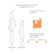 #03 Winkhaus Thunderbolt Multi-Point Door Lock 45mm KTA