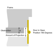 #08 - 4" Solid Brass DPBW Projection Hinge